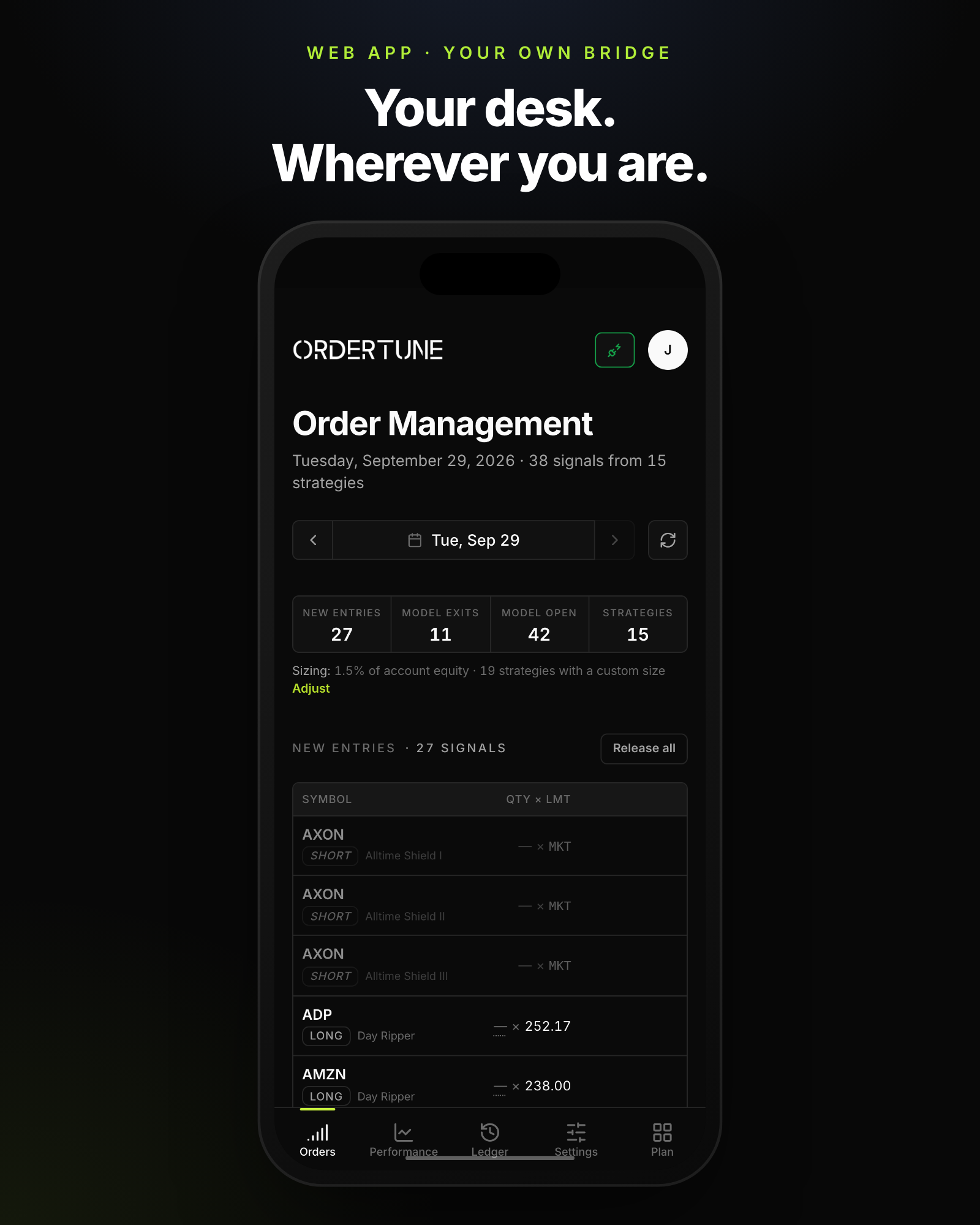 Order Management in the Ordertune web app on a phone, showing the trading day with 27 new entries, 11 model exits, 42 open model positions and 15 active strategies
